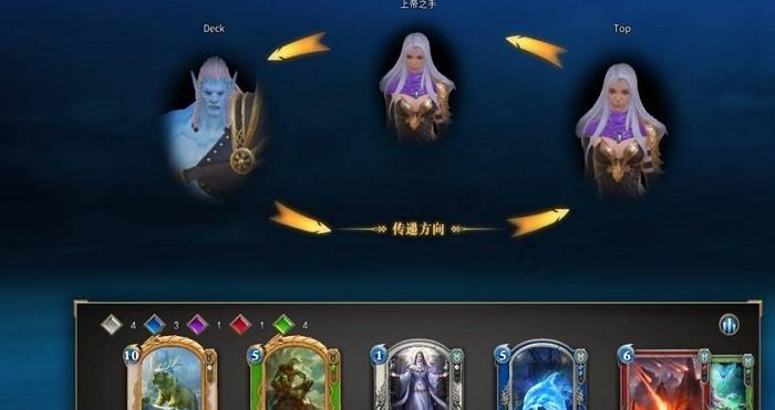 格莱美颁奖典礼